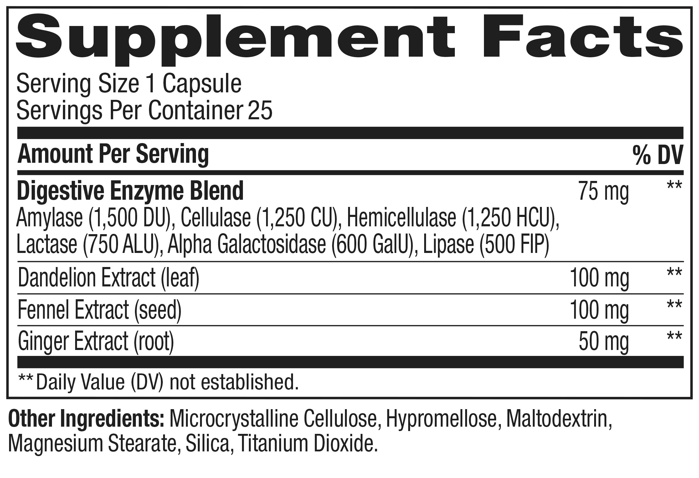 Beat the Bloat Ingredients