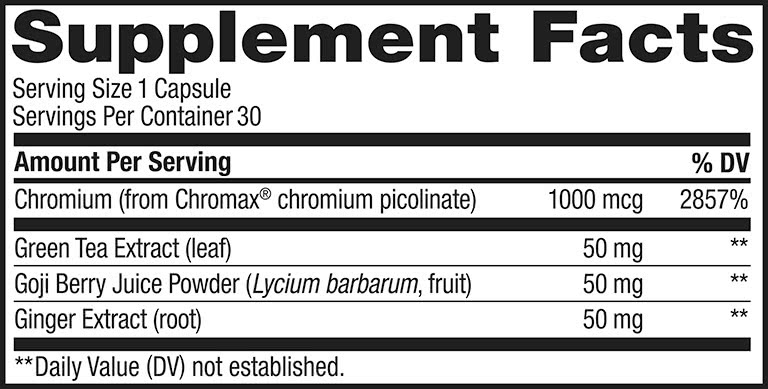 Combat Cravings Ingredients