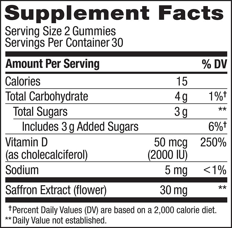  Hello Happy Gummy Worms Ingredients
