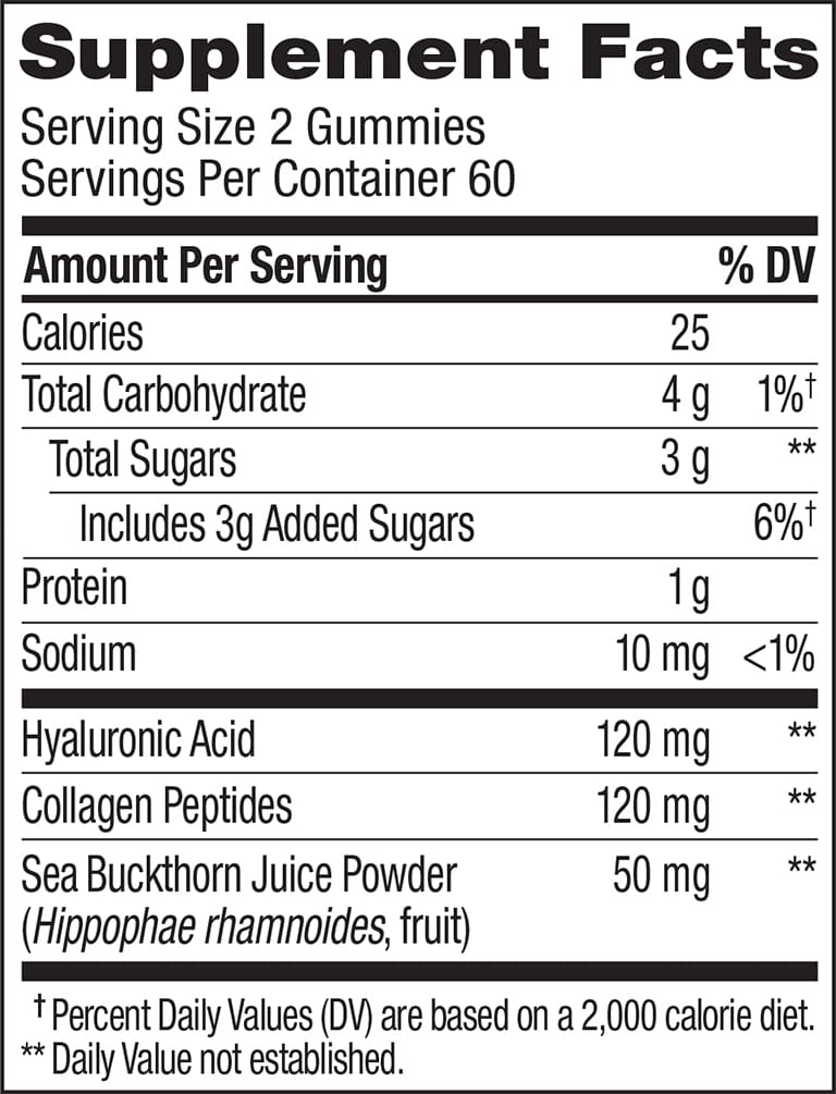  Glowing Skin Ingredients