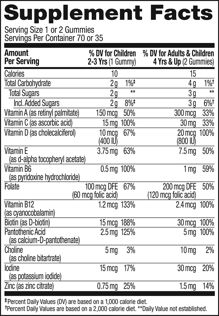  Kids Multi Worms Ingredients
