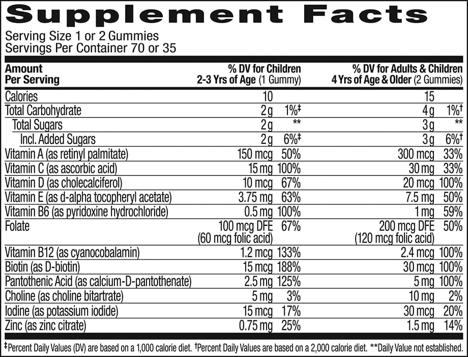  Kids Multi Worms Ingredients