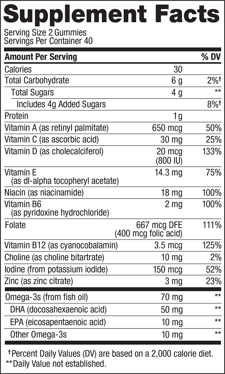  The Essential Prenatal Multi Ingredients
