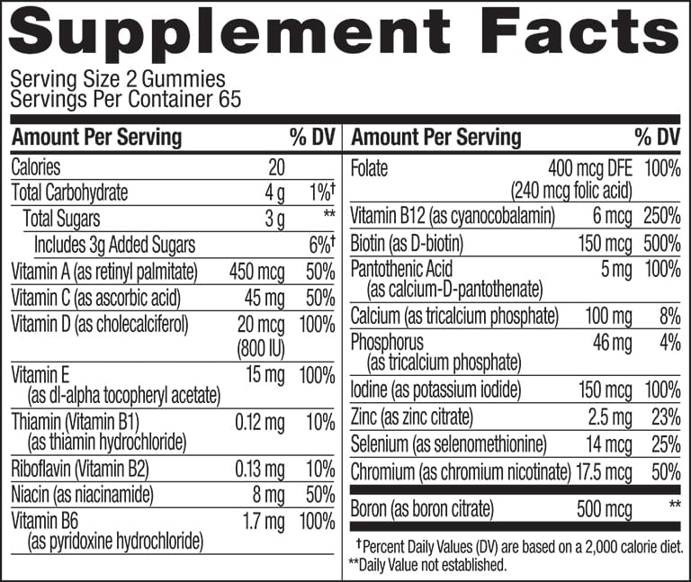  Womens Multi Ingredients